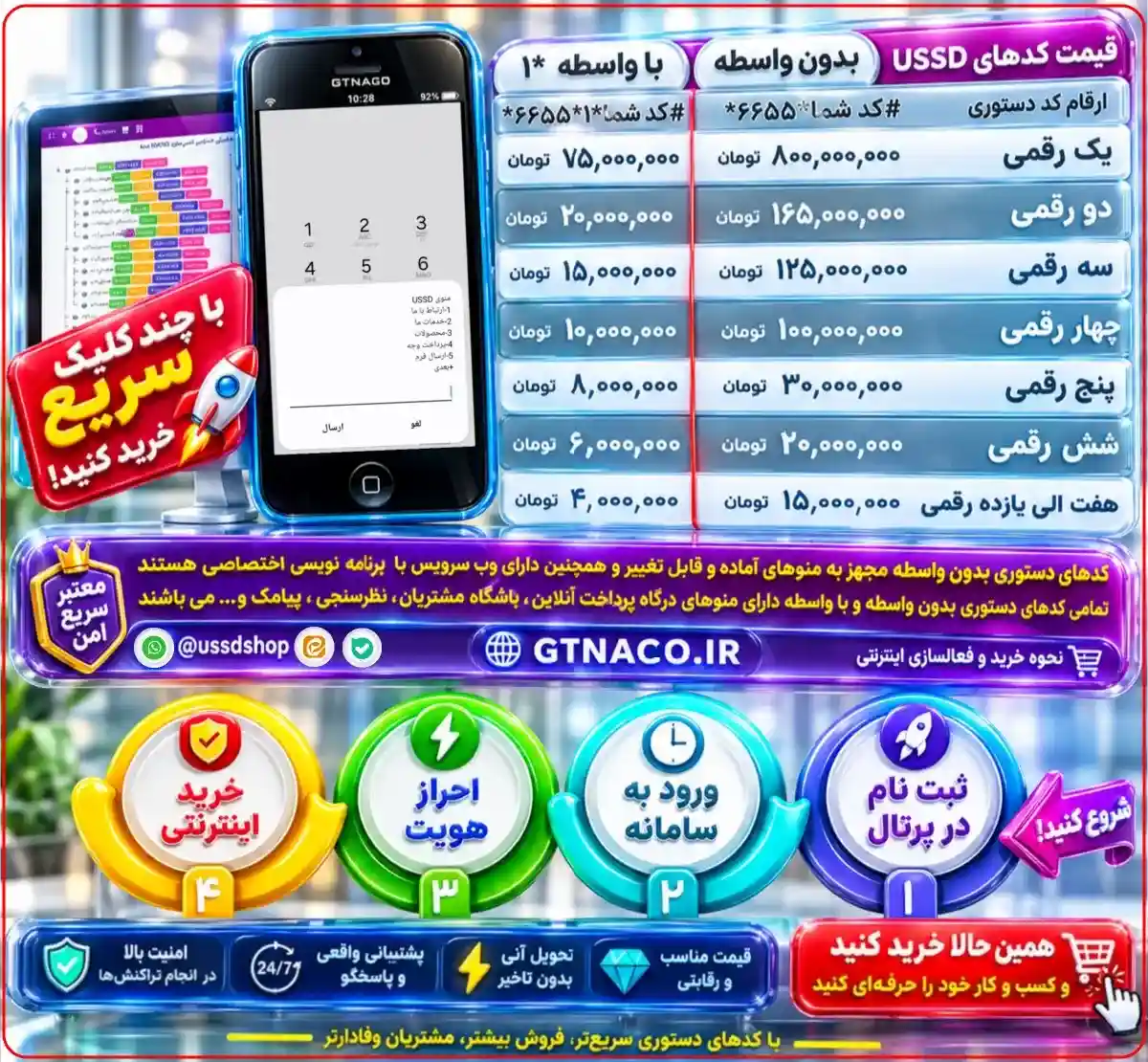 کد دستوری 2رقمی بی واسطه شروع با صفر USSD | مجهز به وب سرویس